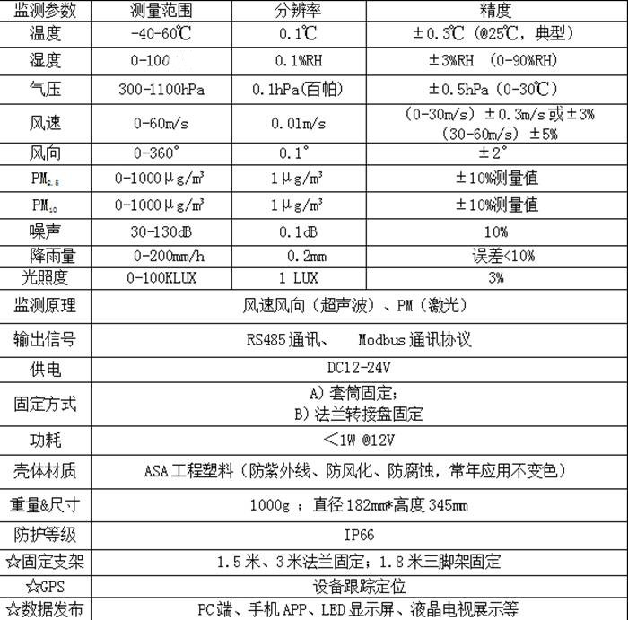 气象站 (42)_副本.jpg