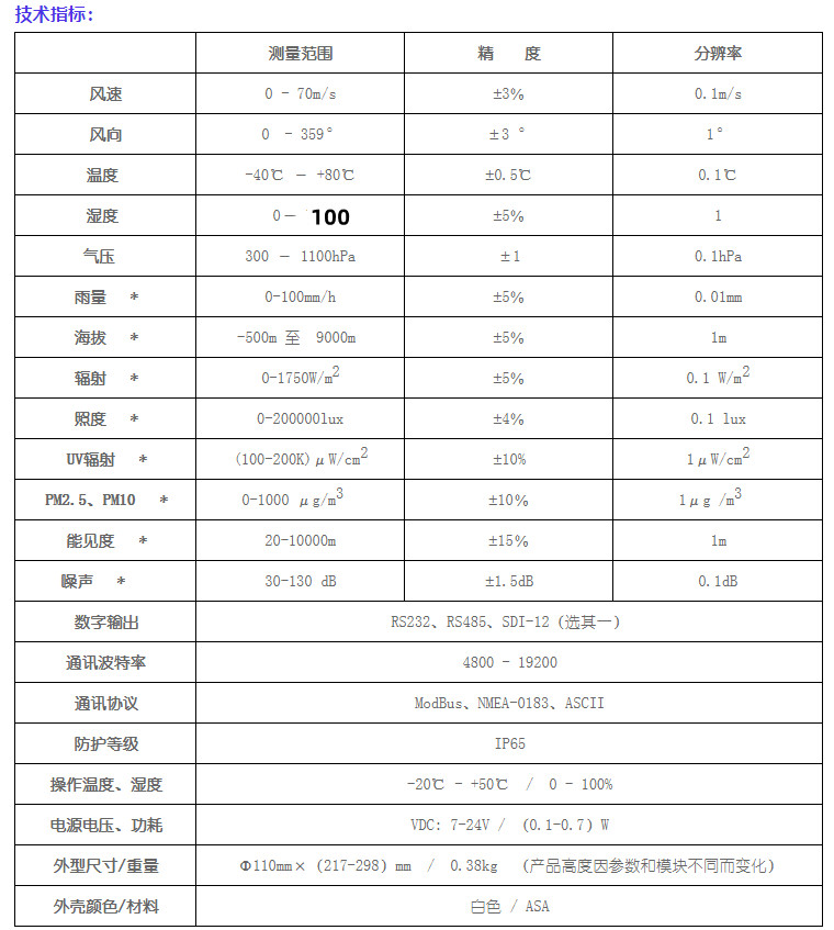气象站 (59)_副本.jpg
